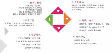 2019中国成都旅游景区创新发展博览会招商工作正式启动，推动旅游业务转型升级