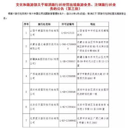 五一出游需谨慎 十家旅行社被取消注销业务资质