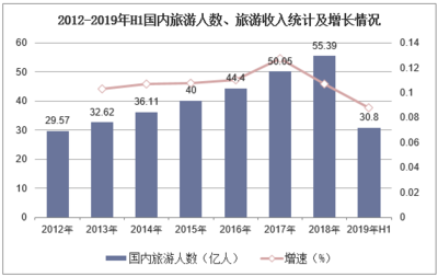 疫情下旅游业务暂停 但旅游人抗击疫情的决心却格外坚定
